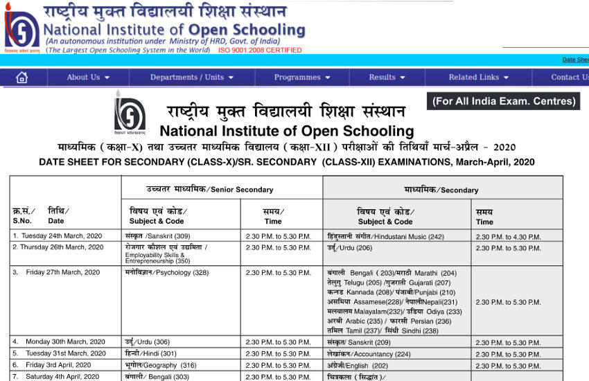 NIOS Board Exams Date Sheet 2020 NIOS Board Exams Date Sheet 2020