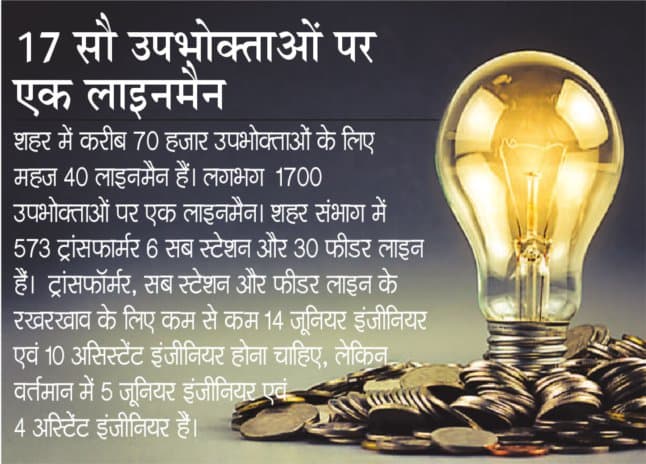 power cut start, handover, electricity system, gov