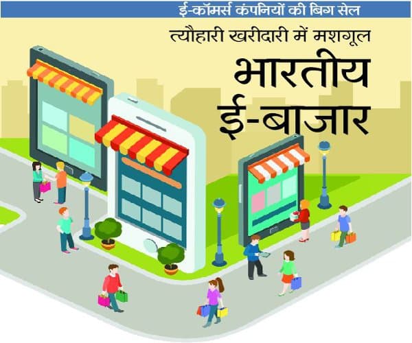 e-commerce market in india