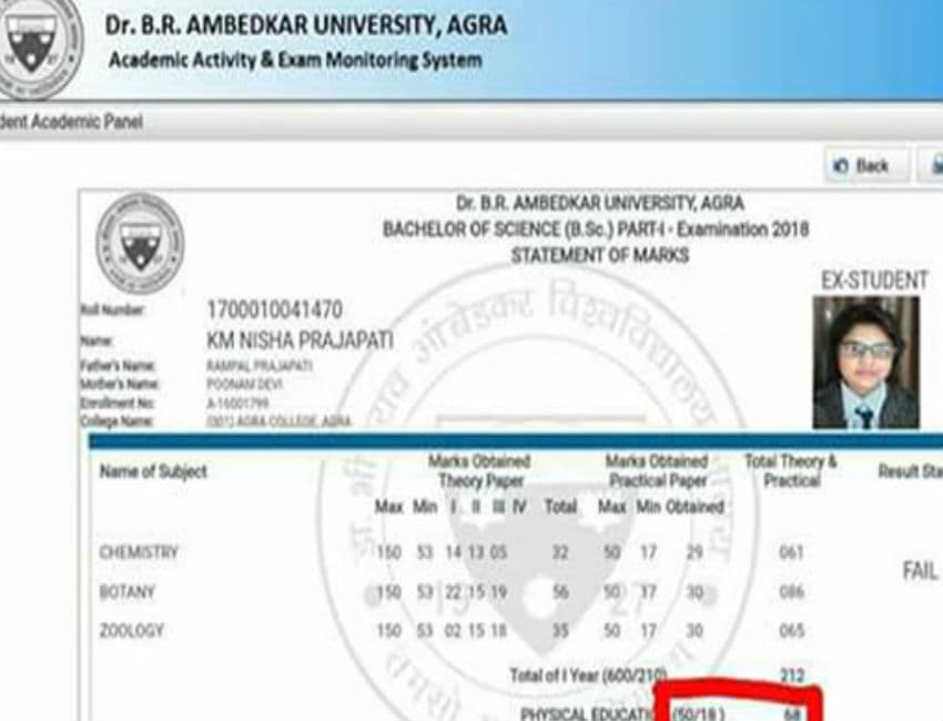 Agra University 