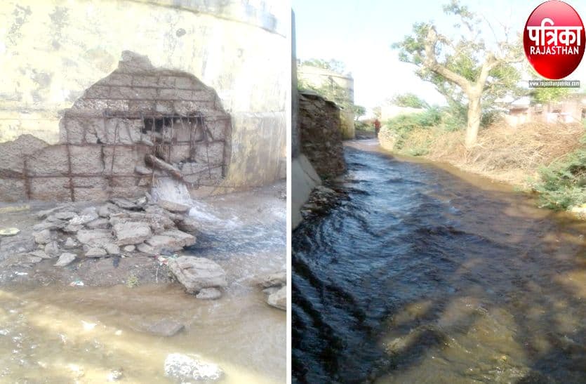 Waste water from GLR in Raipur area of Pali district