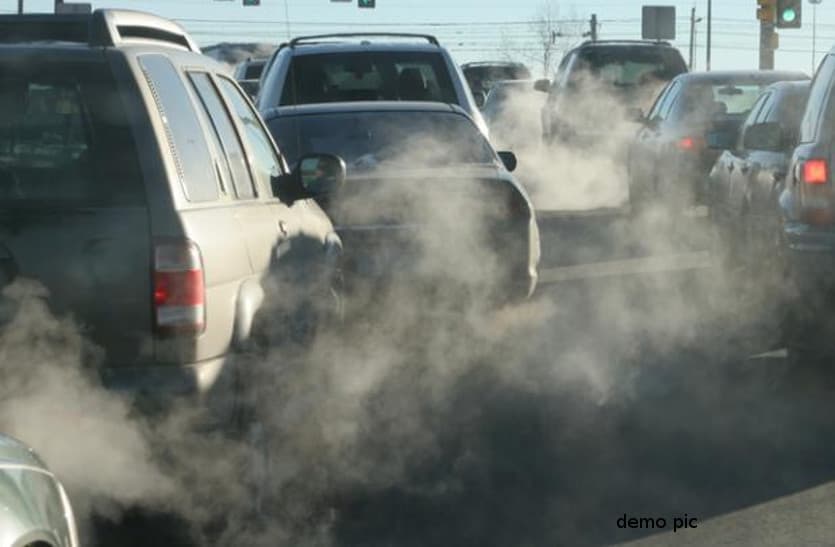 jaipur Air Pollution