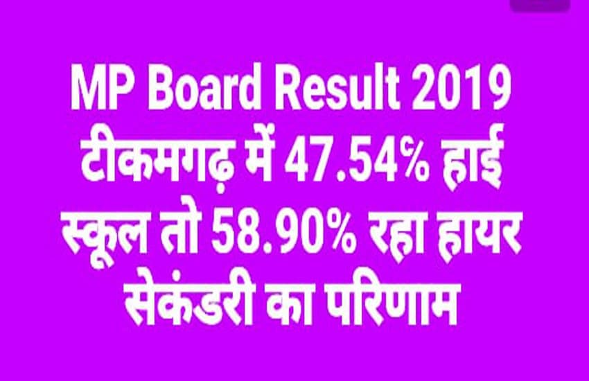 MP Board Result 2019