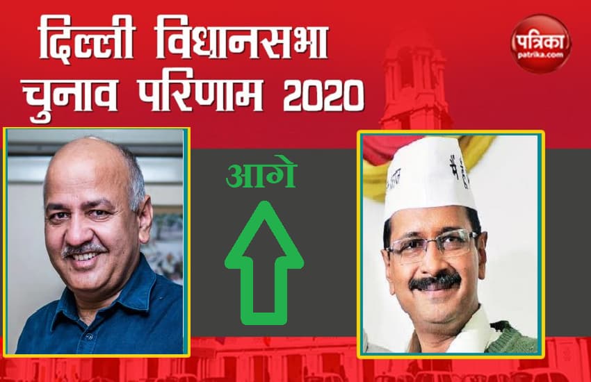 Delhi election result live Arvind Kejriwal and Manish Sisodia ahead of their respective seats