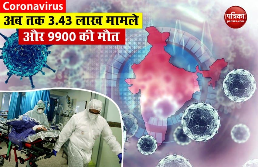 Coronavirus cases in India latest update