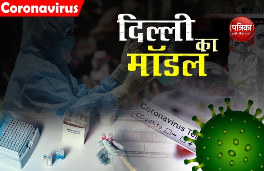 Delhi Model of managing Coronavirus 