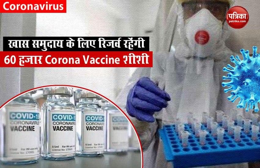 Corona Vaccine reserve for parsi Community