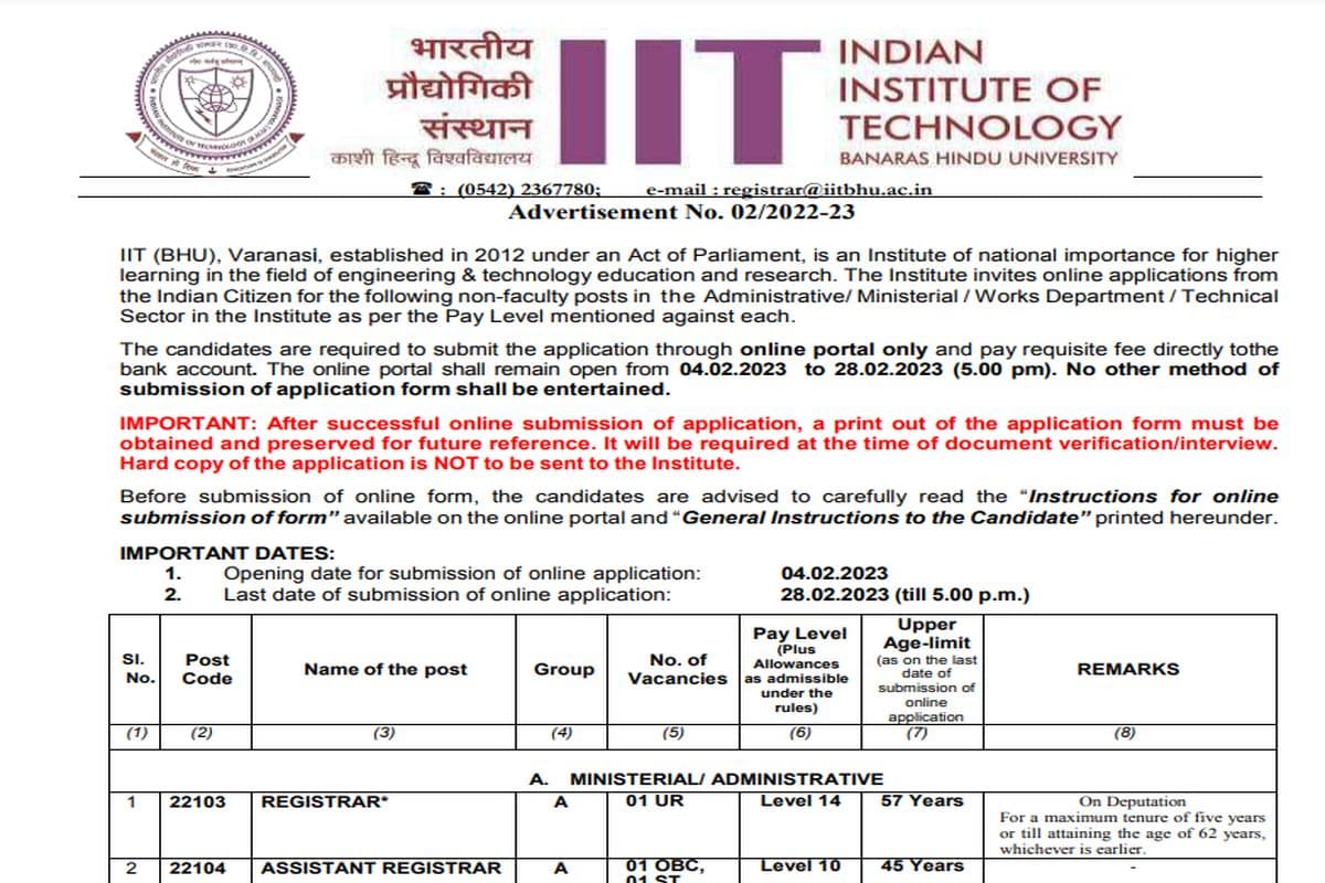 IIT BHU में करें 55 इंजीनियरिंग और अन्य पदों के लिए ऑनलाइन  आवेदन