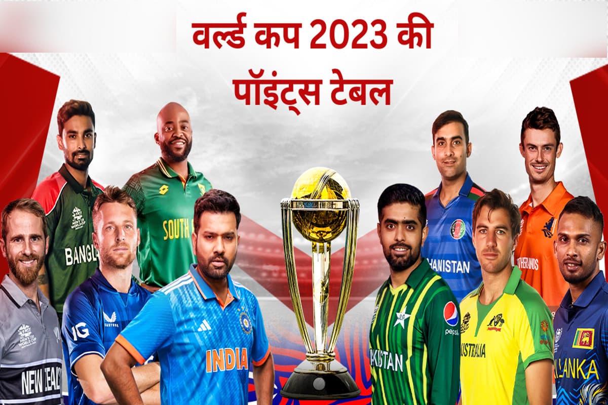 world-cup-2023-points-table-update-news-in-hindi.jpg