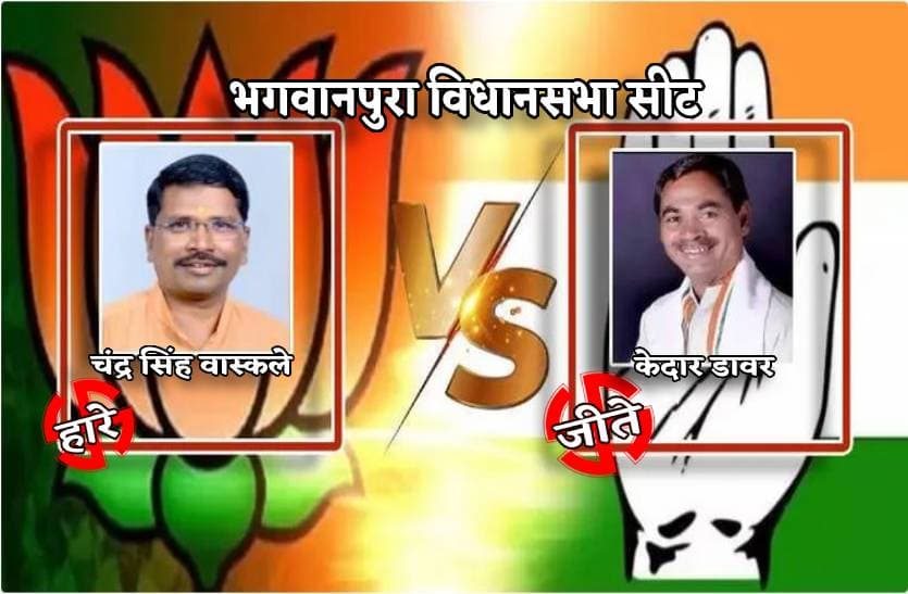 bhagwanpura_assembly_result_congress_won.jpg
