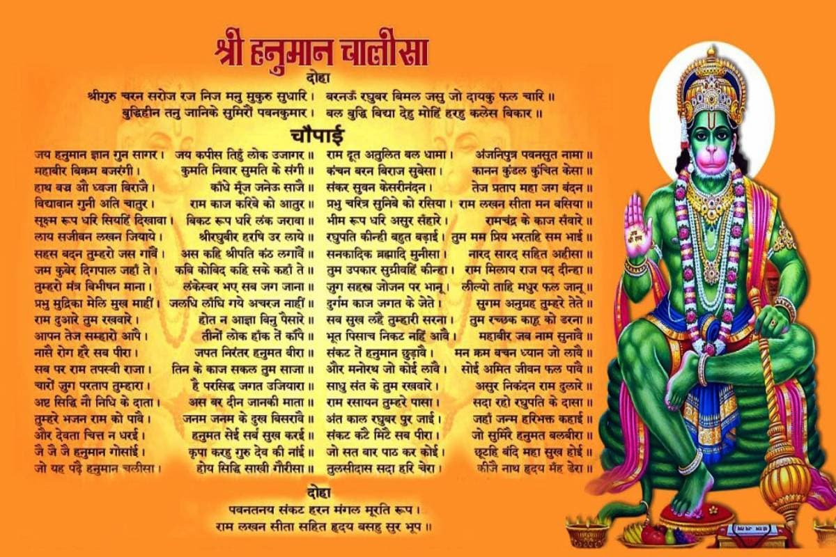 108 mantras of Hanumanji