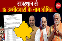 Lok Sabha Elections 2024 : राजस्थान में भाजपा की पहली लिस्ट में 5 सांसदों के टिकट कटे, कांग्रेस छोड़ कर आए 2 नेता को मिला टिकट