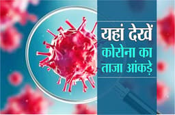 Coronavirus Update: बीते 24 घंटों में दिल्ली में कोरोना के 440 नए मामले सामने आए, और 2 मरीजों की हुई मौत