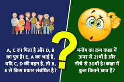 Quiz: A, C का पिता है और D, B का पुत्र है। E, A का भाई है, यदि C, D की बहन है, तो B, E से किस प्रकार संबंधित है?