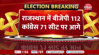 Rajasthan Election Results 2023 Live Updates: राजस्थान में BJP आगे, कांग्रेस रही रेस में पीछे