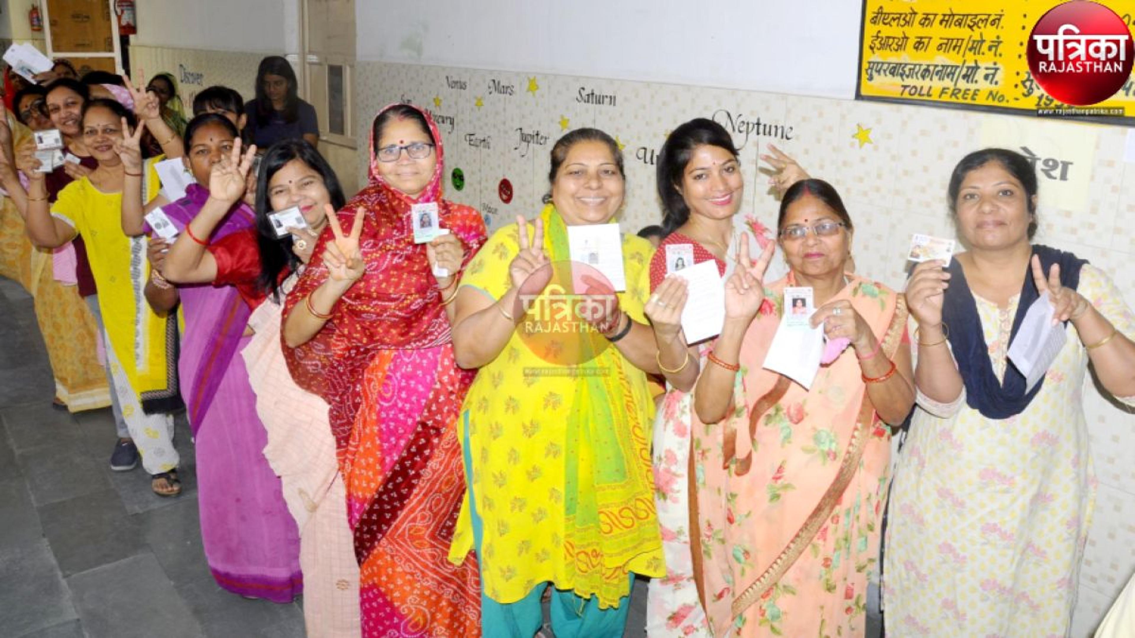 Lok Sabha Elections 2024: पाली : मतदान केन्द्रों पर घटती चली गई कतार, 56.80
प्रतिशत मतदान