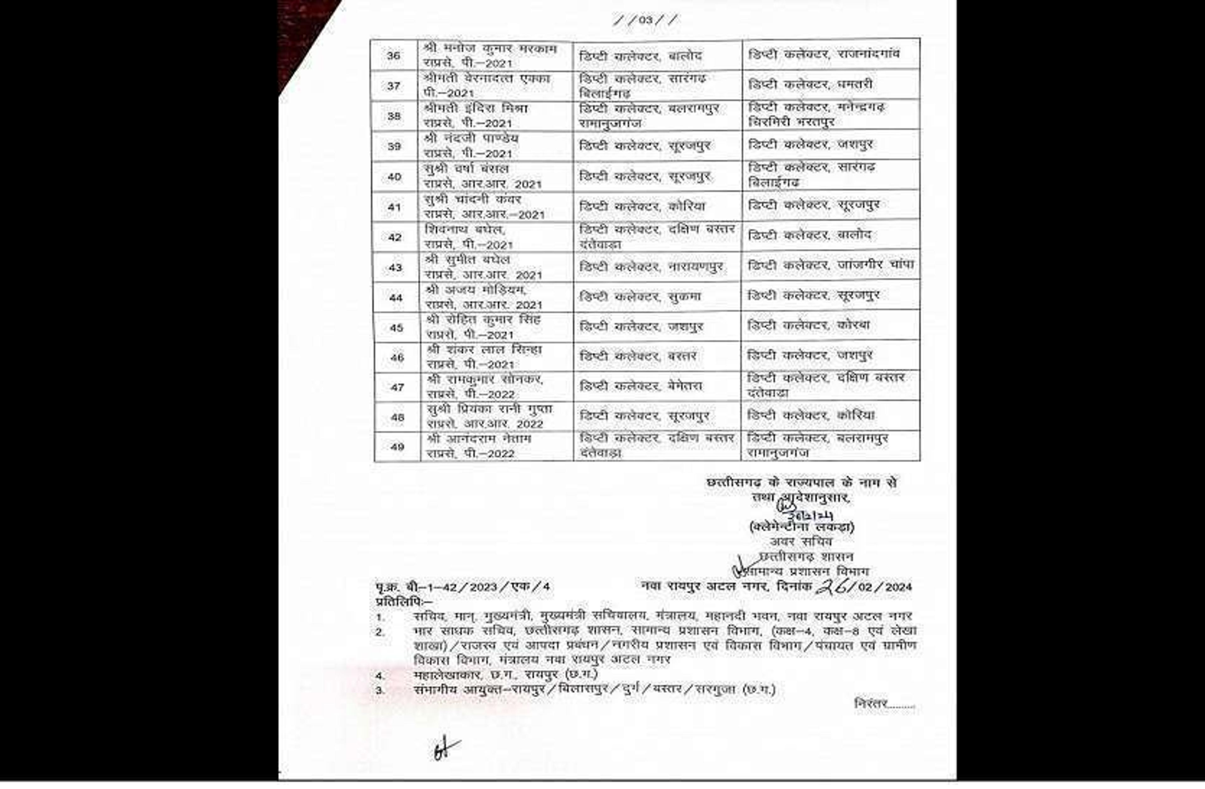 IAS Transfer List : छत्तीसगढ़ में 49 कलेक्टरों का तबादला, सामान्य प्रशासन ने जारी किया आदेश, देखें