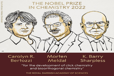 nobel_prize_in_chemistry.png