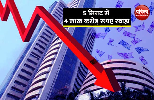 शेयर बाजार में कोहराम, केवल 5 मिनट में निवेशकों के डूबे 4 लाख करोड़ रुपए