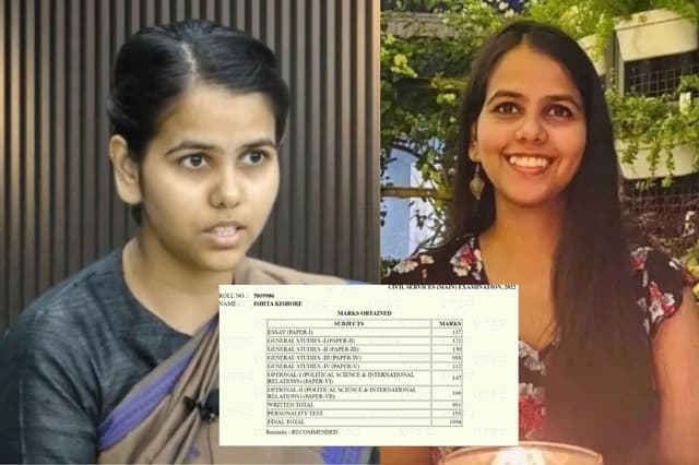 UPSC Topper: इशिता किशोर की मार्कशीट हो रही वायरल, जानिए कितने नंबर लाकर बनी टॉपर