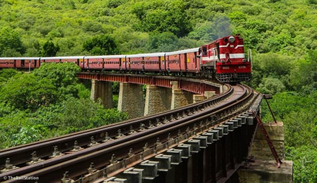 राजस्थान के इस टूरिस्ट प्लेस पर घाट एक्सप्रेस के नाम से चलेगी टूरिस्ट ट्रेन