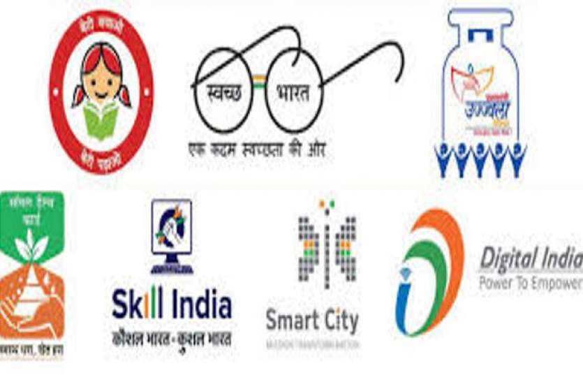 government schemes सरकार की उपलब्धियां व योजनाएं जनता को बताएं