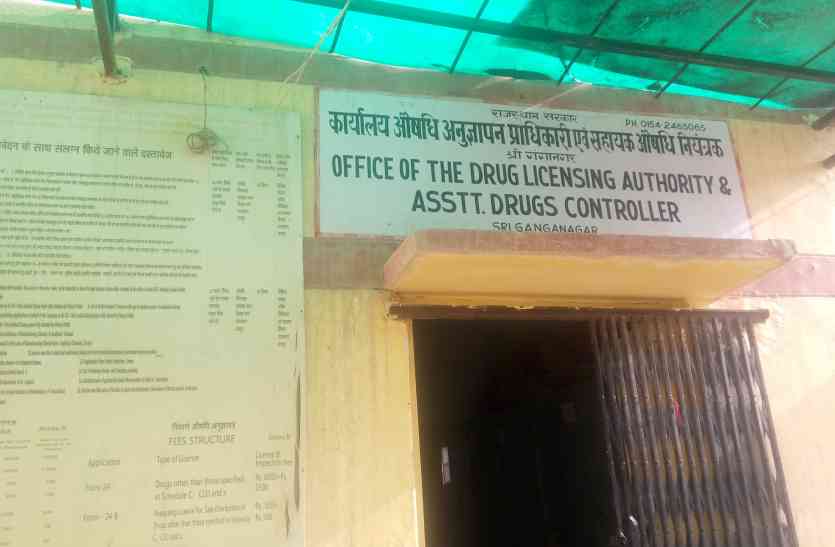 जांच में निकली नकली दवा