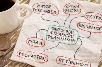 Financial planning Financial planning