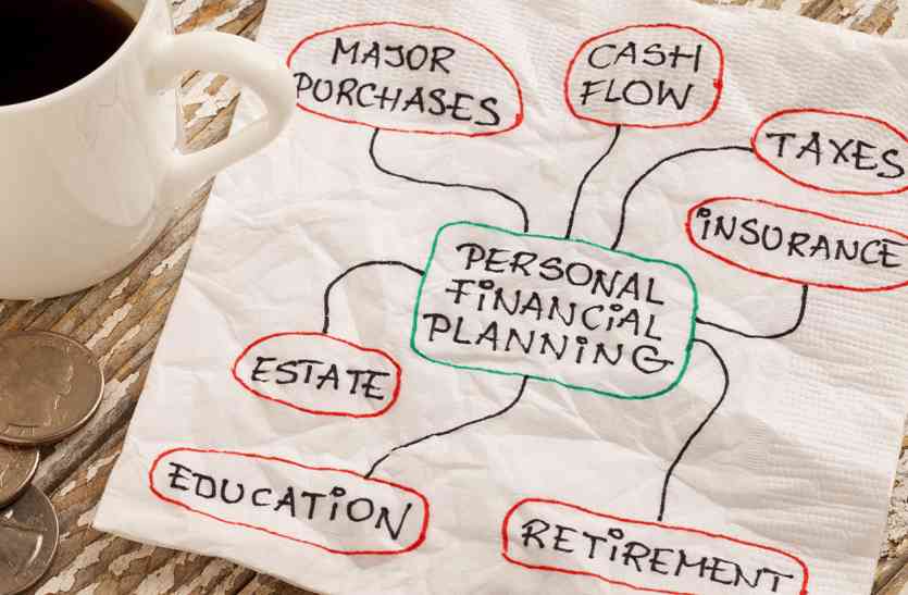 Financial planning सही वित्तिय प्लानिंग के लिए जल्द शुरू करें निवेश, महंगाई को आसानी से दे पाएंगे मात
