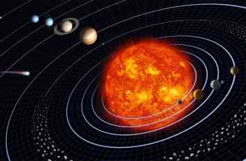 jupiter transition, guru rashi parivartan jupiter transition, guru rashi parivartan