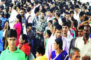 global human index, india rating looss global human index, india rating looss