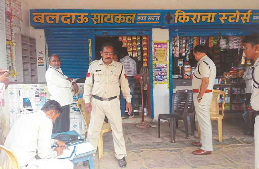 robbery दुकान की रखवाली करता रहा मालिक, इधर चोरों ने लाखों रुपए कर दिए पार
