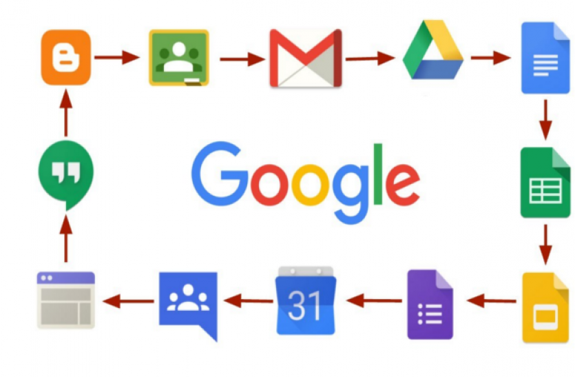 google accounts जरा संभलकर! सरकार पता कर रही है आपके गूगल अकाउंट की जानकारी