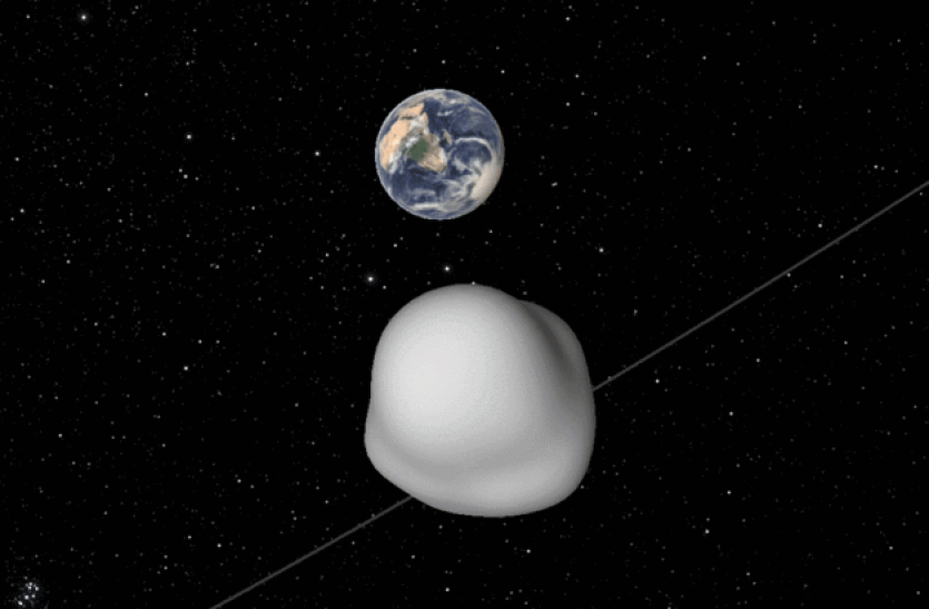 गुरुवार को धरती के नजदीक से गुजरेगा asteroid वैज्ञानिकों के लिए बड़ा दिन, गुरुवार को धरती के नजदीक से गुजरेगा asteroid