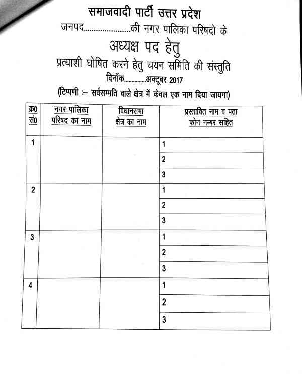 सपा