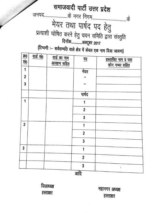 सपा