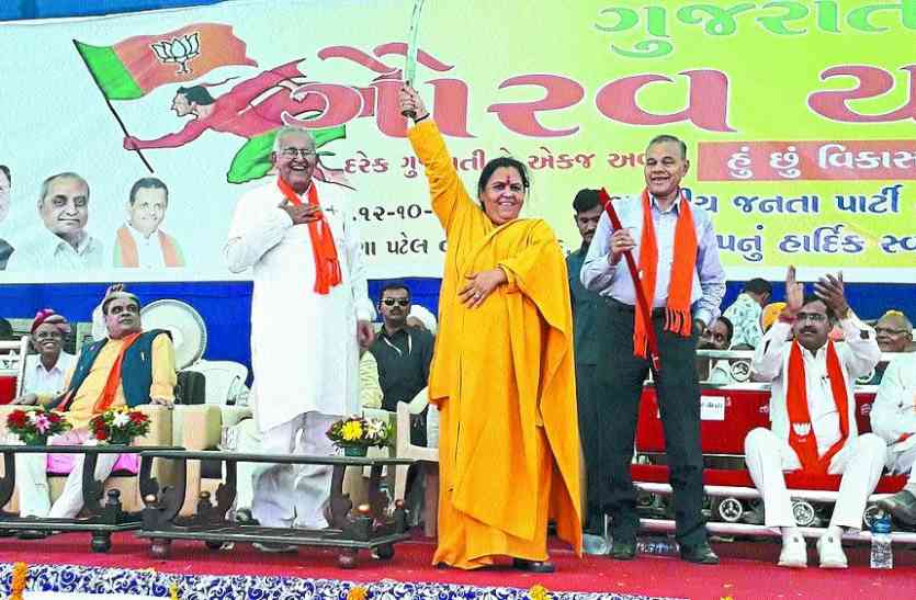 Congress gains from Gandhi's assassination: Uma Bharti गांधी की हत्या से कांग्रेस को लाभ : उमा भारती