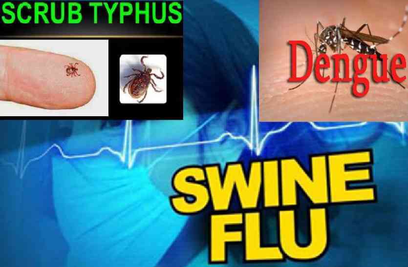 Seasonal Diseases Outbreaks OMG! कोटा में ये क्या हो गया, 60 से ज्यादा परिवारों का बुझ गया चिराग