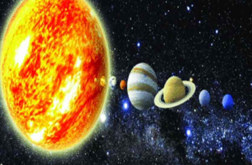 Saturn period vedic astrology