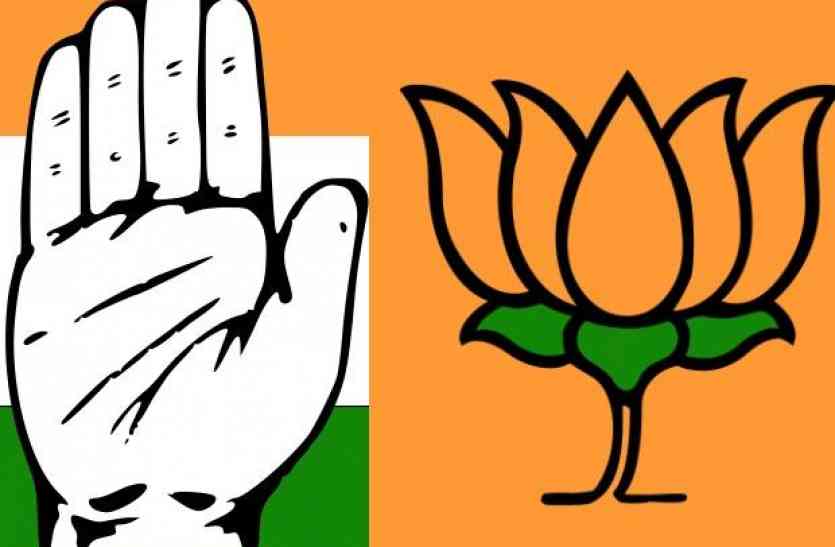 nagar nigam elaction अपनों की रुसवाई पड़ सकती है भारी, ये भाजपाई दिलाएंगे कांग्रेस को जीत