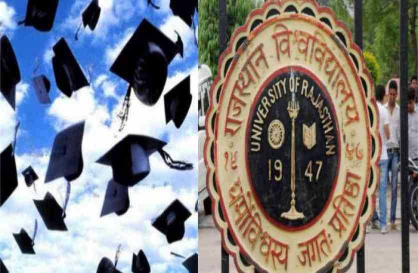 Rajasthan University रोजगार का रिपोर्ट कार्ड भी तो बताओ- उठते सवालों पर एक नजर!