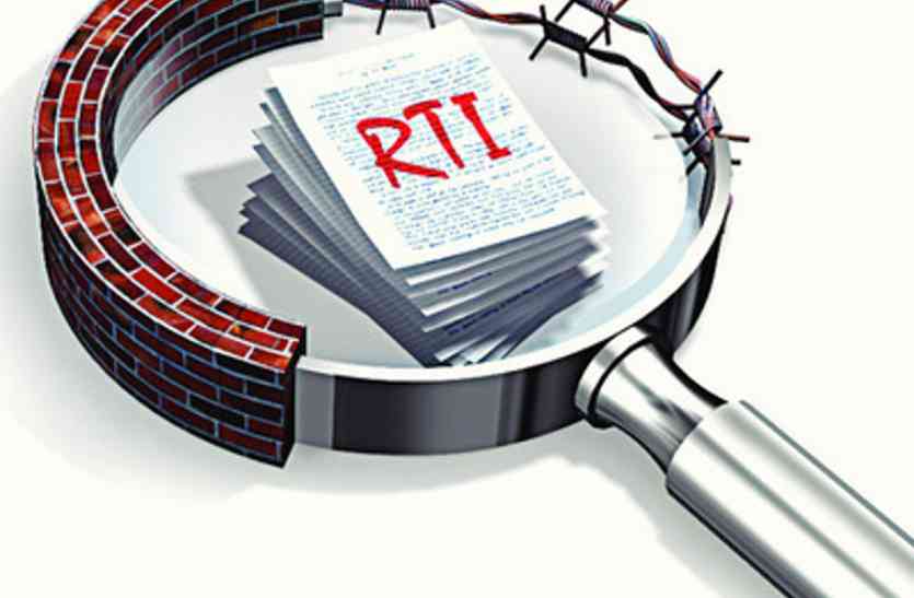 GST On RTI आरटीआई से अगर आप जानकारी चाहेंगेे तो इसका शुल्क उड़़ा़ देगा आपके होश.. यकीन ना हो तो पढि़ए खबर..