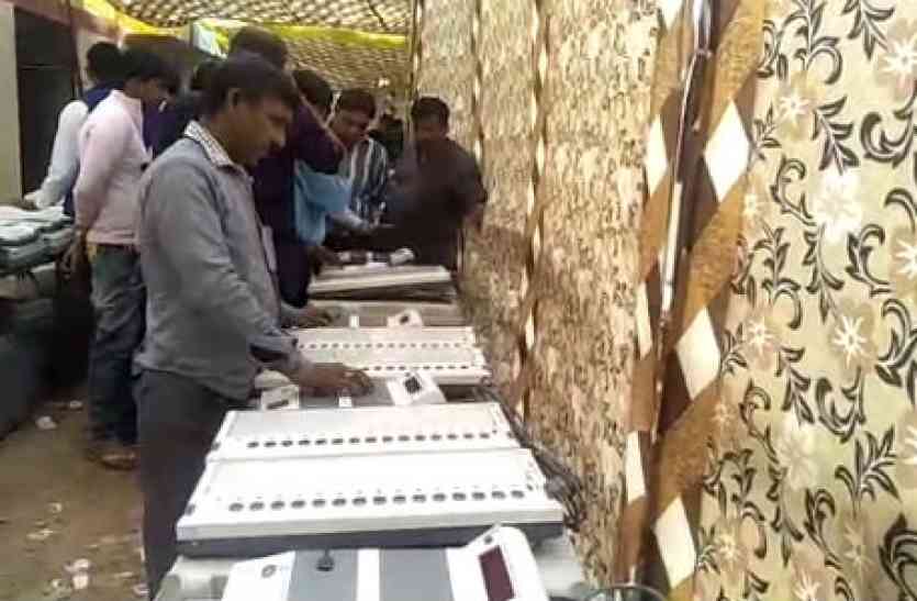 EVM demo EVM डेमो संतुष्ट नहीं प्रत्याशी, जानिए क्या है वजह