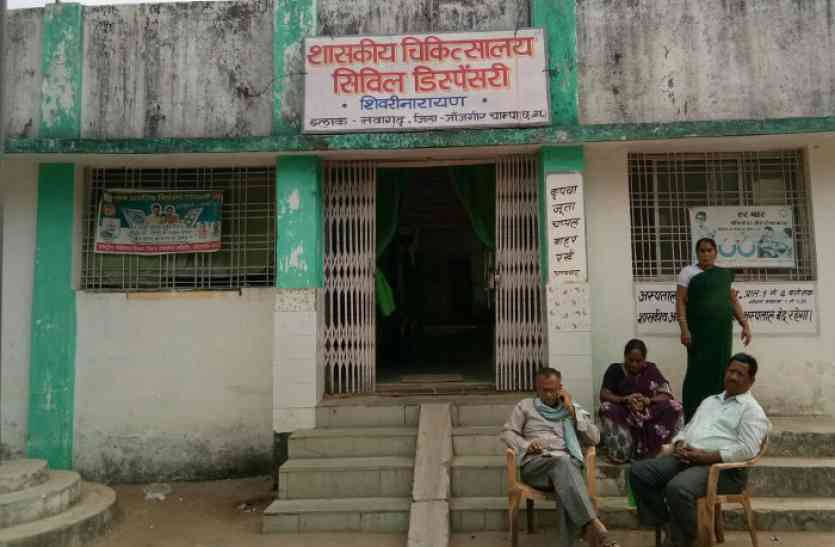 शिवरीनारायण टेम्पलसिटी नवागढ़ ब्लाक के जांजगीर चांपा टेम्पल सिटी का हॉस्पिटल वर्षों से है उपेक्षित, मरीज रहते हैं परेशान