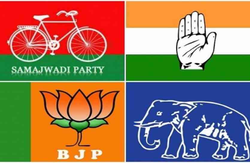 Gorakhpur और Phoolpur By Election Result 2018 सबसे पहले पत्रिका में UP By Election 2018 Live Results Update : फूलपुर और गोरखपुर में समाजवादी पार्टी को निर्णायक बढ़त, भाजपा 22000 मतों से पिछड़ी