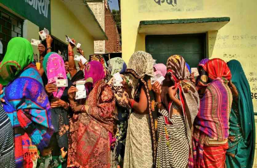 up nagar nikay chunav नहीं मिला वोटर लिस्ट में नाम तो किया हंगामा