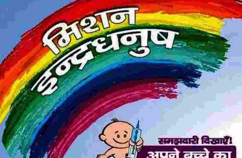 pratapgarh मिशन इंद्रधनुष का तीसरा चरण आज से