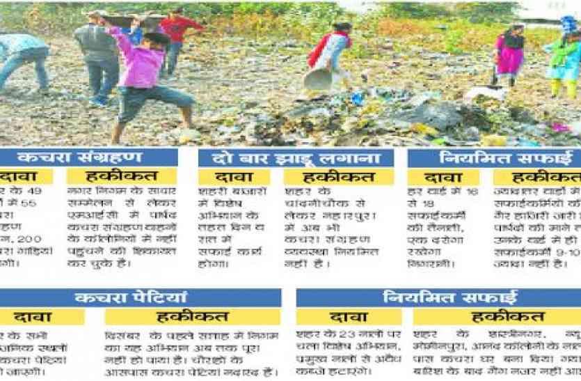 patrika तांबे को सोना बनाने की कोशिश...