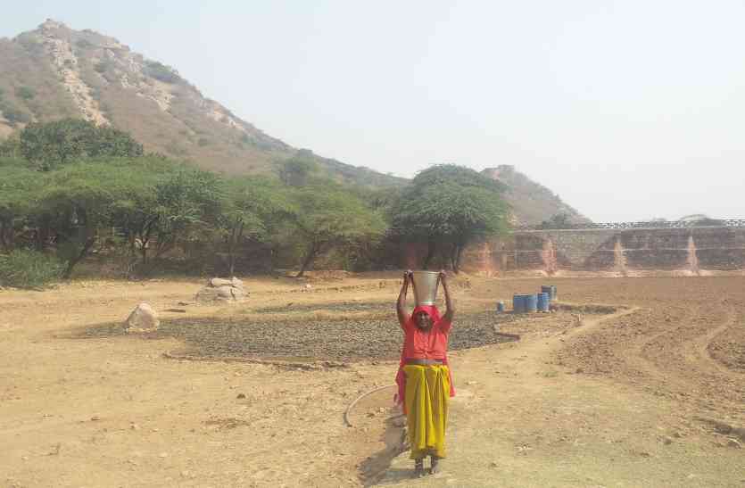 decreasing water level in alwar राजस्थान के इस शहर में जल्द ही प्यास बुझाना होगा मुश्किल