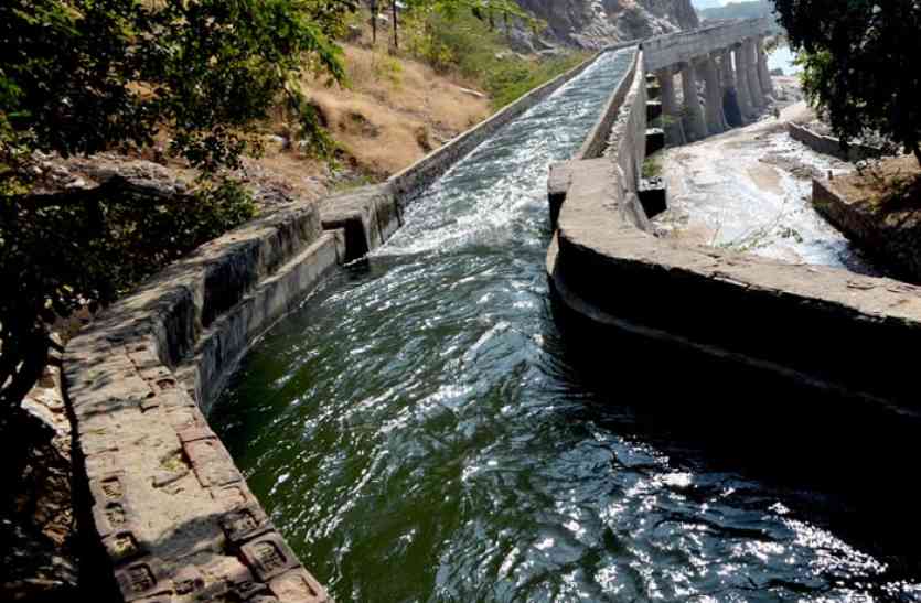 दायीं मुख्य नहर बदले मौसम के कारण मुख्य नहर में पानी की मात्रा घटाई, छोटे माइनर बंद किए